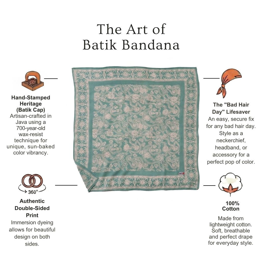 Infographic on batik bandana craftsmanship: hand-stamped heritage, double-sided print, and 100% cotton