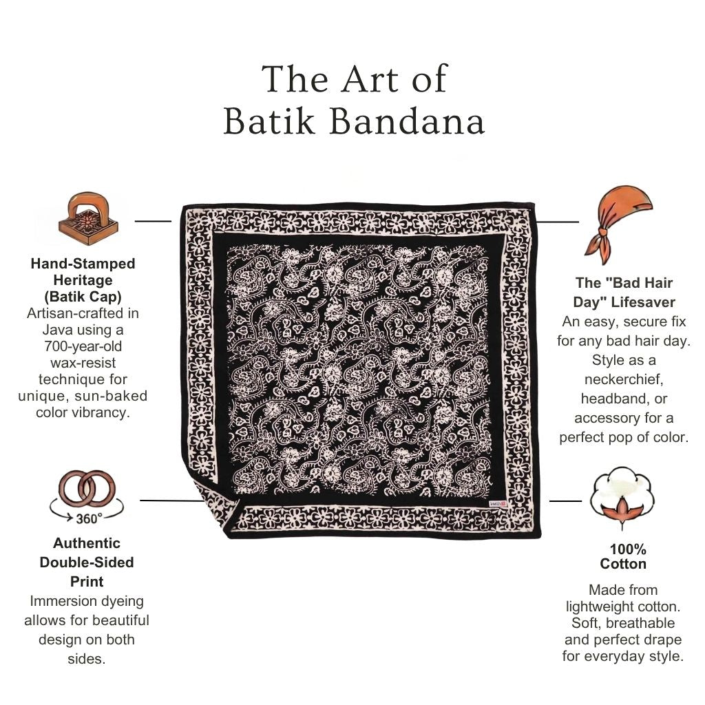 Kasihcoop_Batik_Bandana_Machet